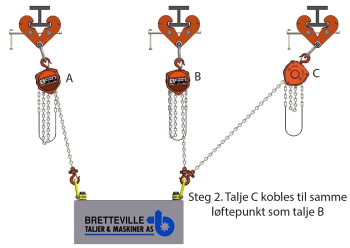 taljeløft2.jpg